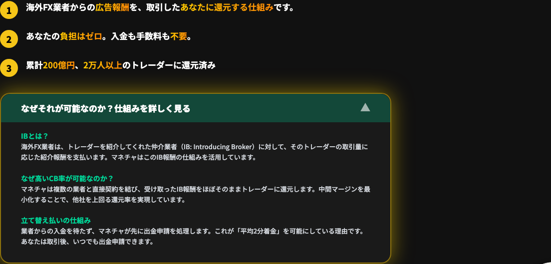 マネーチャージャーのキャッシュバックの仕組み｜海外FX業者からの広告報酬をトレーダーに還元