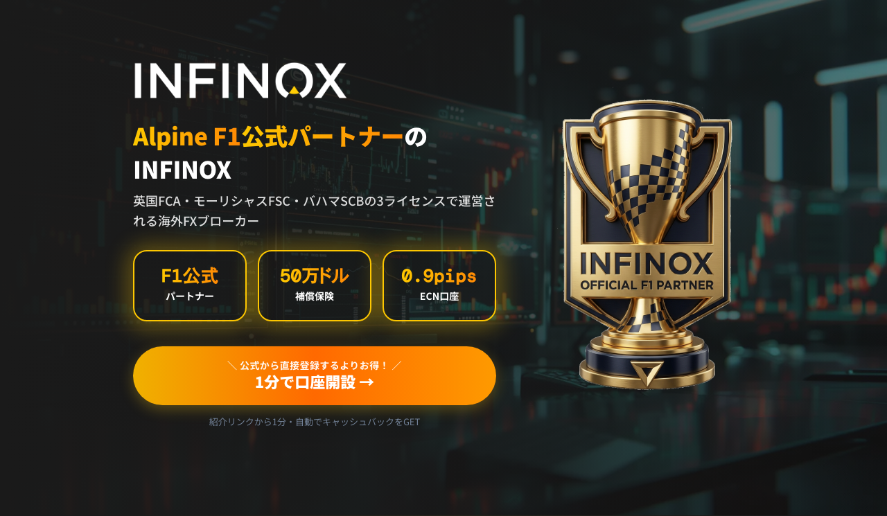 マネーチャージャーのINFINOXキャッシュバックページ
