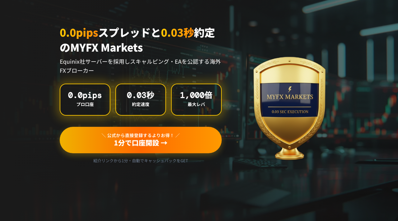 マネーチャージャーのMYFX Marketsキャッシュバックページ
