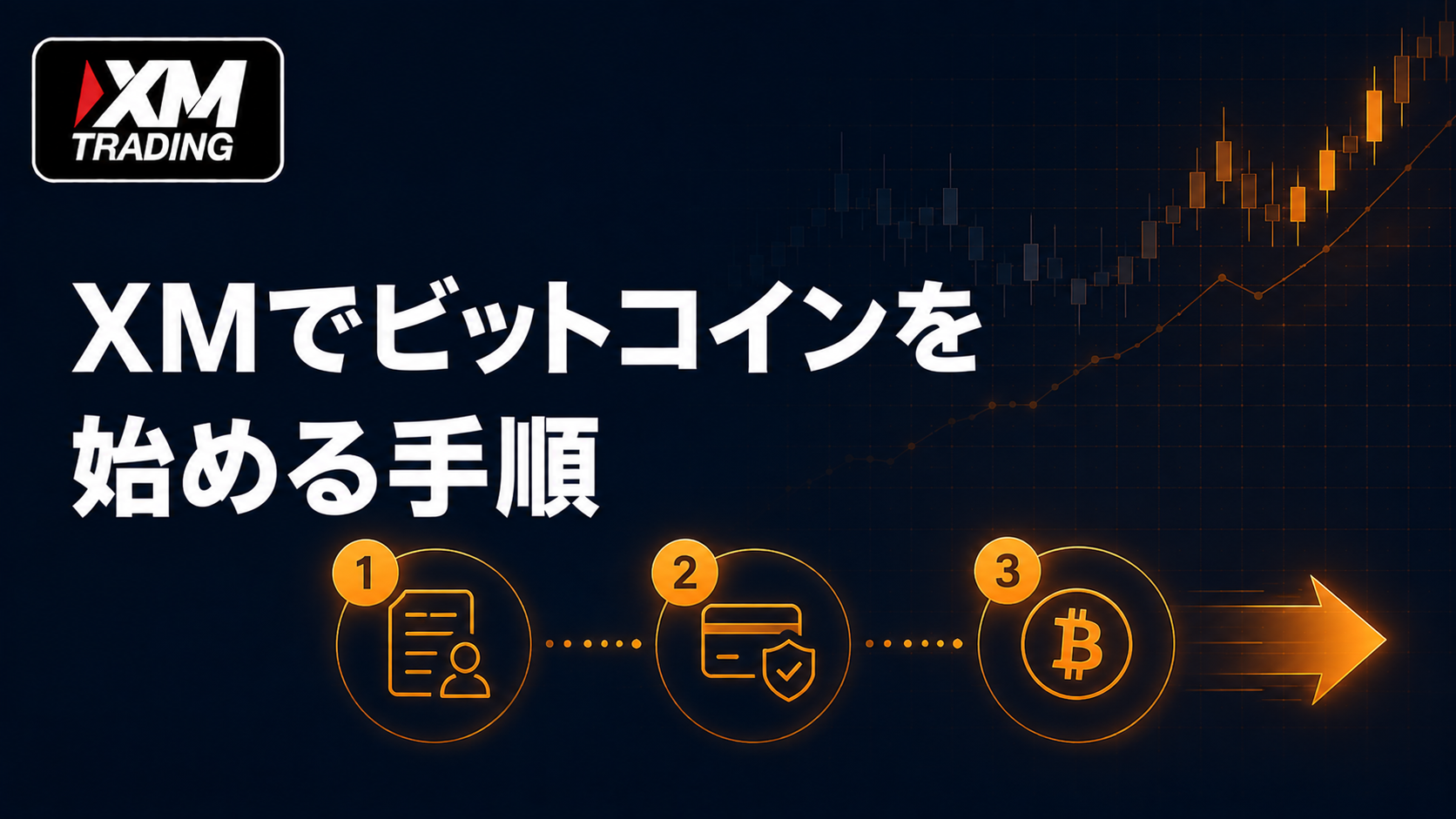 XMでビットコイン取引を始める手順