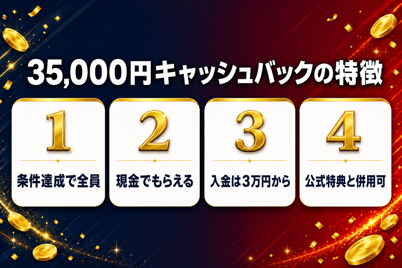 XMの35,000円キャッシュバックの4つの特徴（条件達成で全員・現金でもらえる・入金は3万円から・公式特典と併用可）