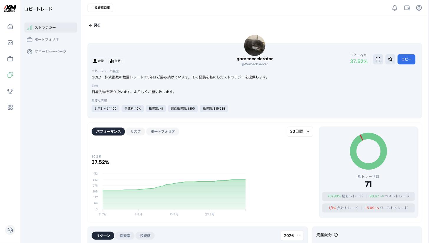 XMコピートレードのストラテジー詳細画面（パフォーマンス）