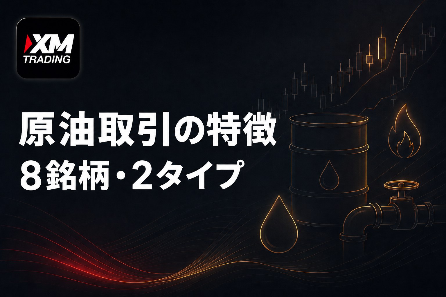 XMの原油取引の特徴｜8銘柄・2タイプ