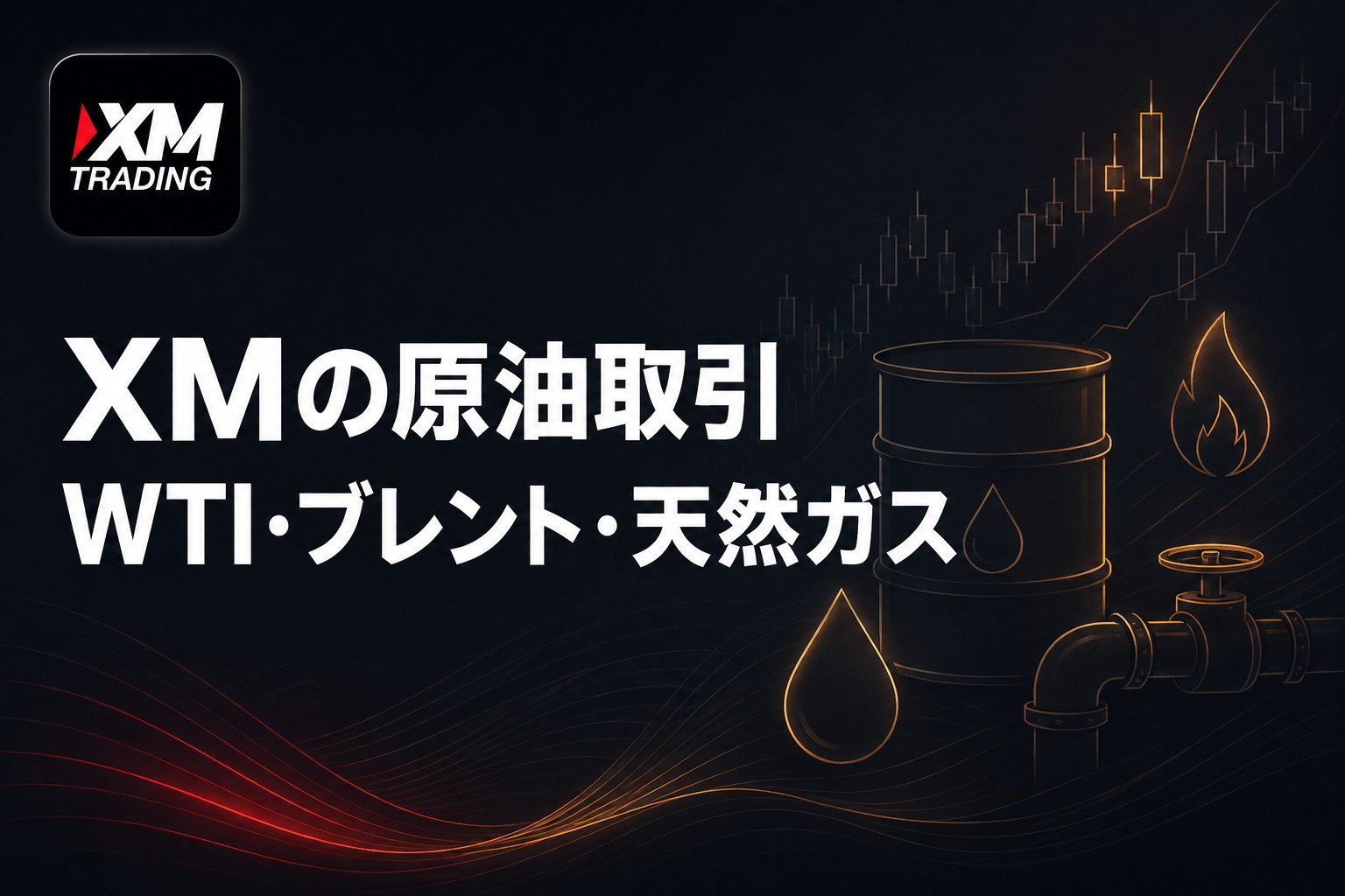 XMの原油取引｜WTI・ブレント・天然ガス
