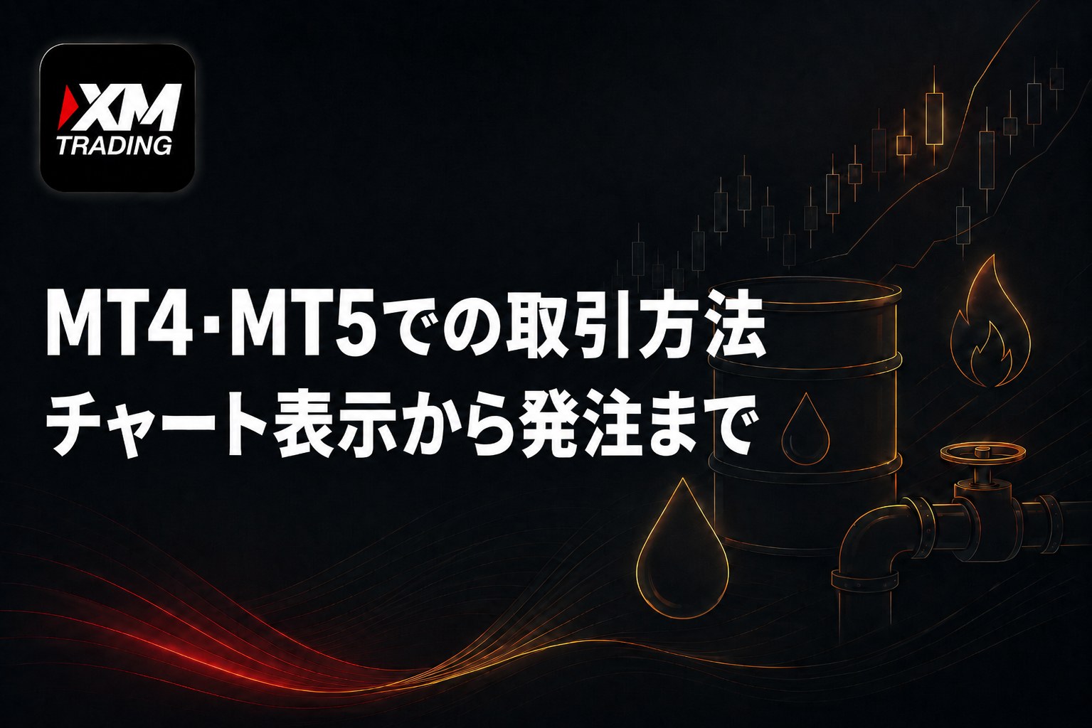 XMのMT4・MT5での原油取引方法｜チャート表示から発注まで