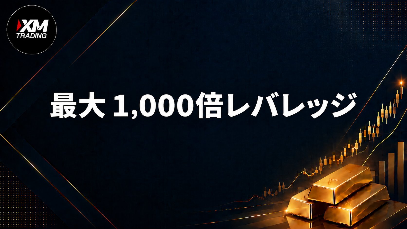 XMゴールドの最大1,000倍レバレッジ