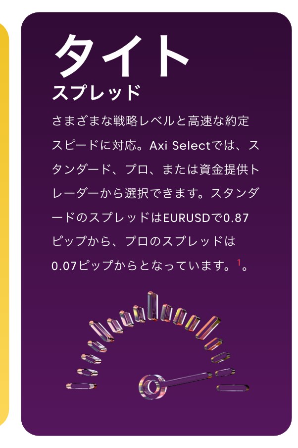 Axi公式サイトのFXページ スタンダード0.87ピップ プロ0.07ピップ