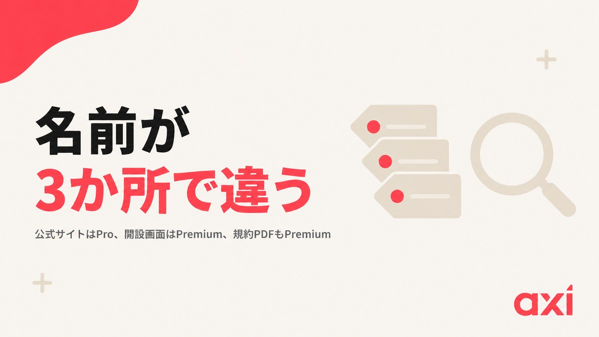 Axiの口座タイプは情報源ごとに呼び名が違う