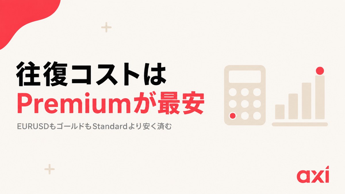 AxiのStandard口座とPremium口座の実質コスト比較