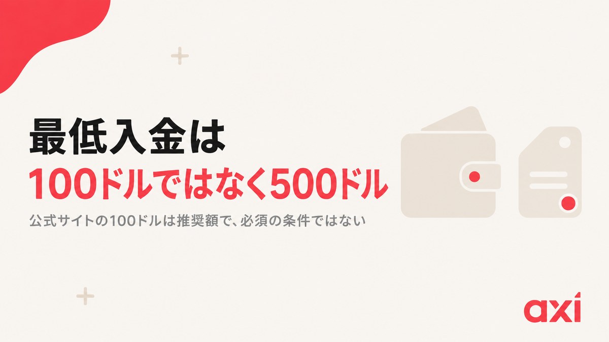 AxiのPremium口座の最低入金額は500ドル