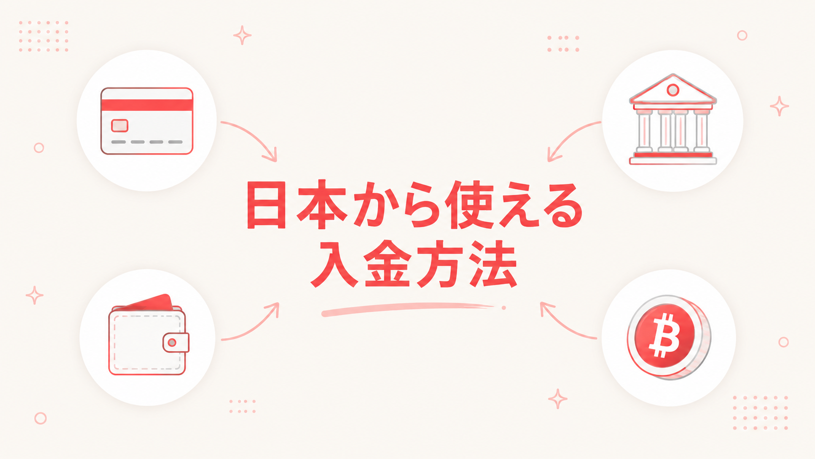 日本から使えるAxiの入金方法を表す見出し画像