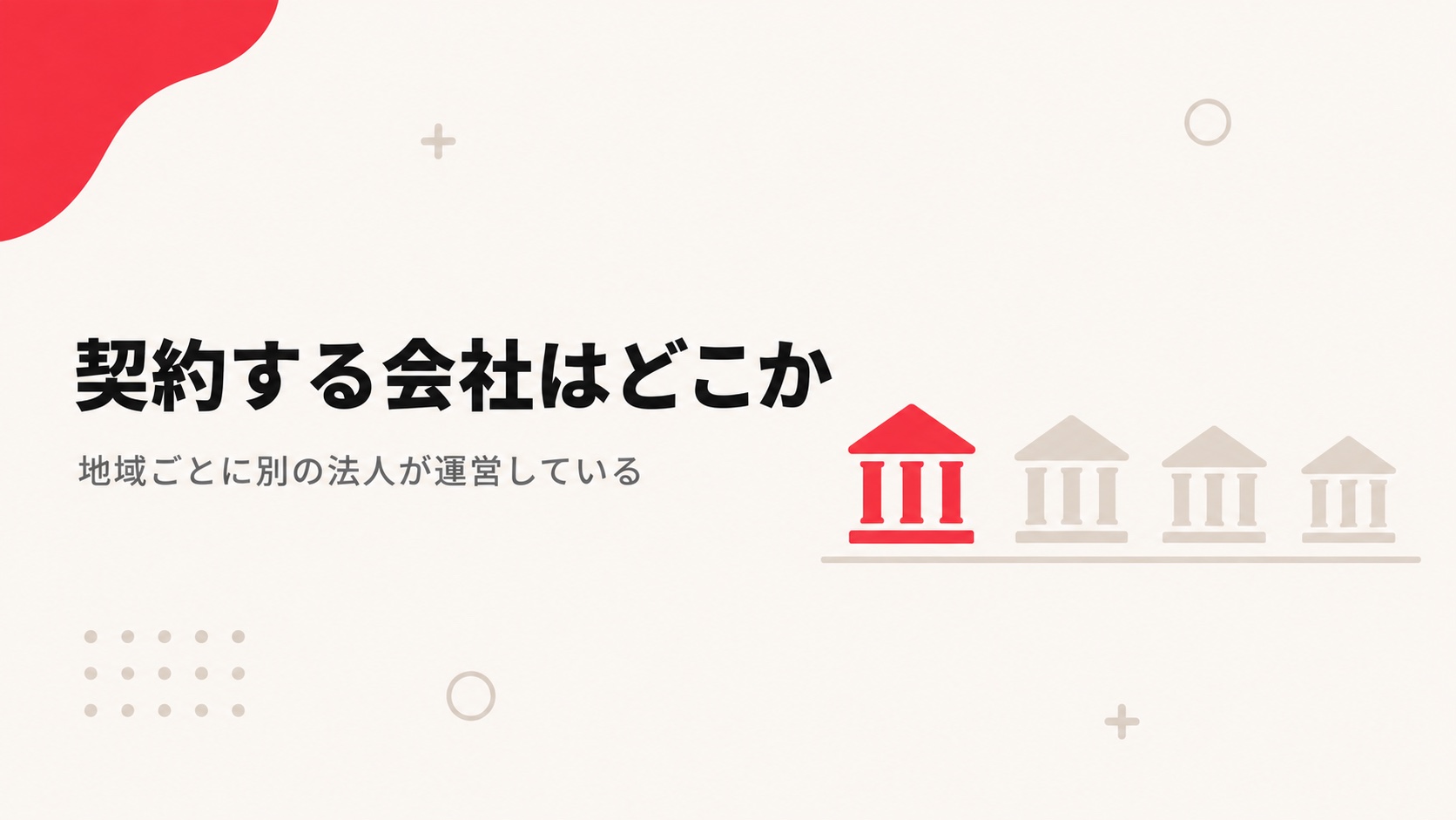 Axiグループの法人と規制当局の対応を示す見出し画像