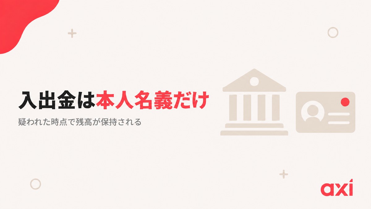 Axiの入出金は本人名義の口座だけに限られる