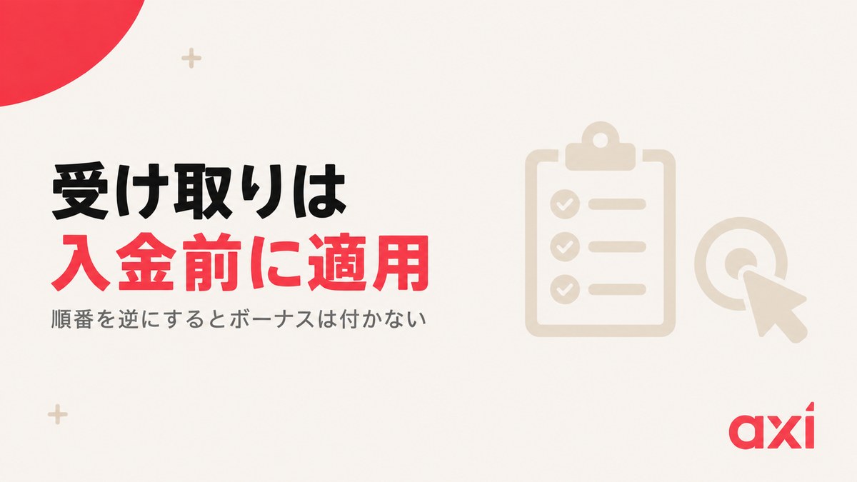 Axiのボーナスは入金前にプロモーションコードの適用が必要だと示す見出し画像