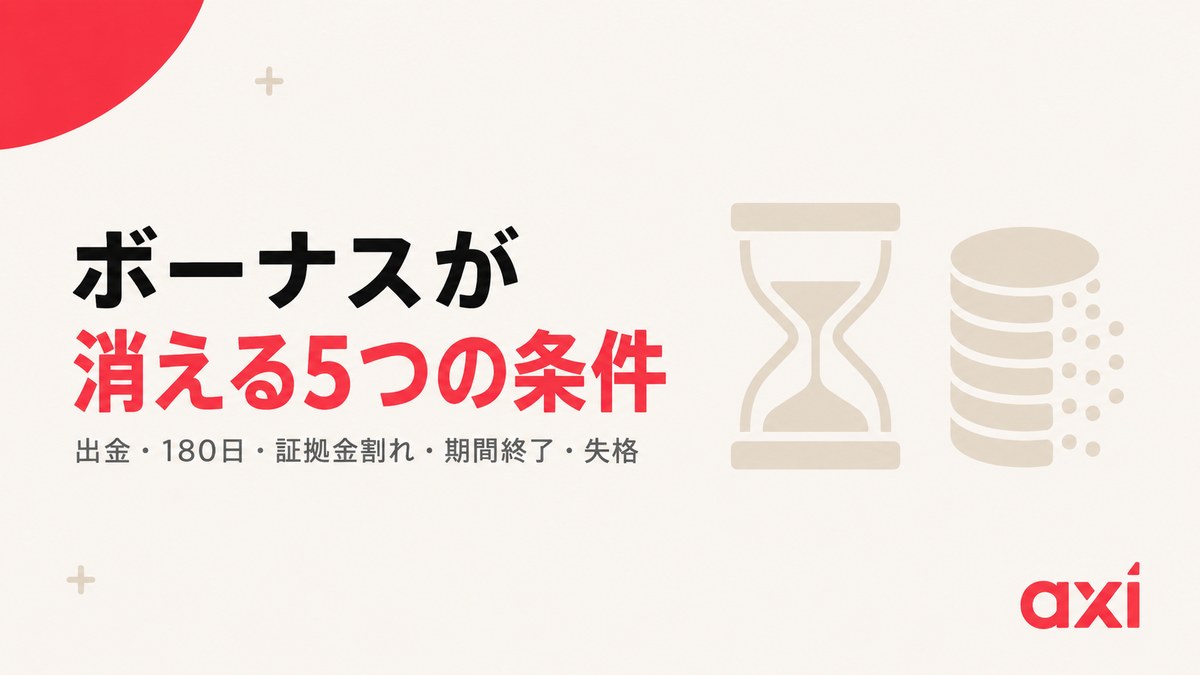 Axiのボーナスが消える5つの条件をまとめた見出し画像