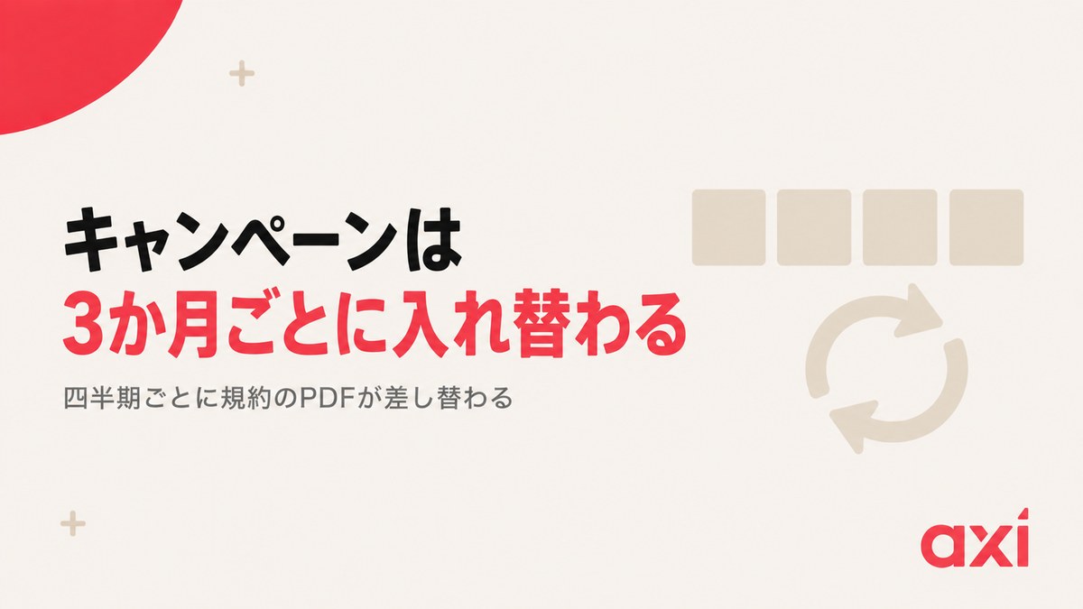 Axiのキャンペーンが3か月ごとに入れ替わることを示す見出し画像