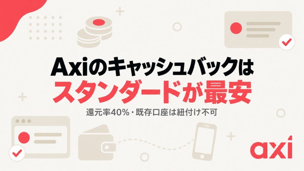 Axiのキャッシュバックはスタンダード口座が最安