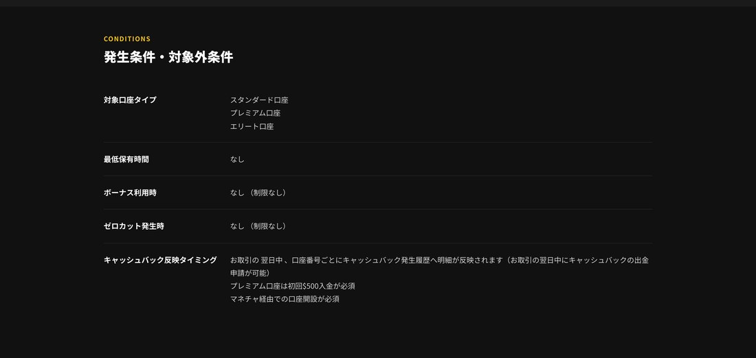 マネーチャージャーのAxiキャッシュバック発生条件
