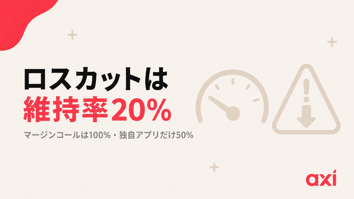Axiのマージンコールは維持率100%でロスカットは20%