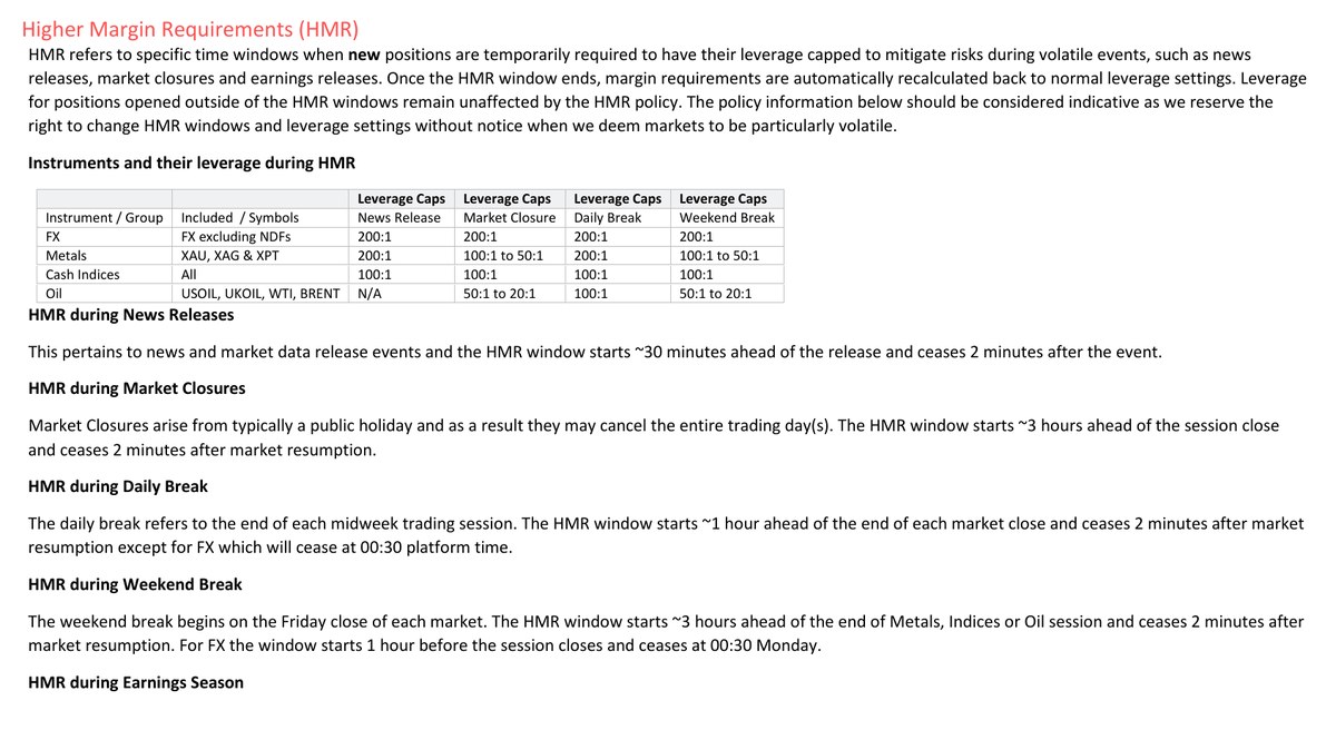AxiプロダクトスケジュールのHigher Margin Requirements全文｜News Releases・Market Closures・Daily Break・Weekend Break・Earnings Seasonの各ウィンドウ
