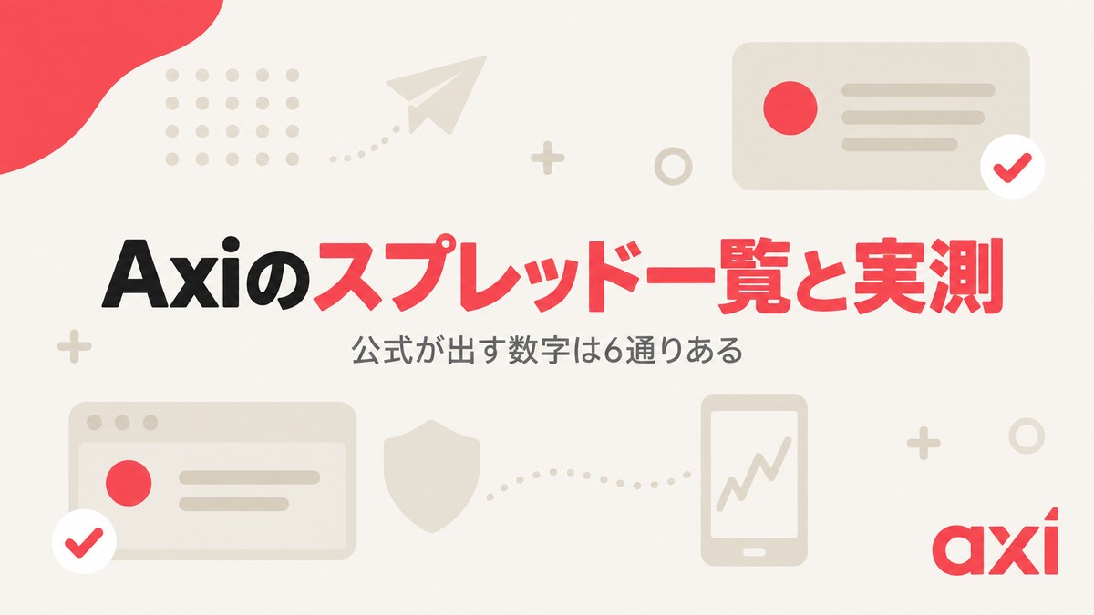Axiのスプレッド一覧と実測