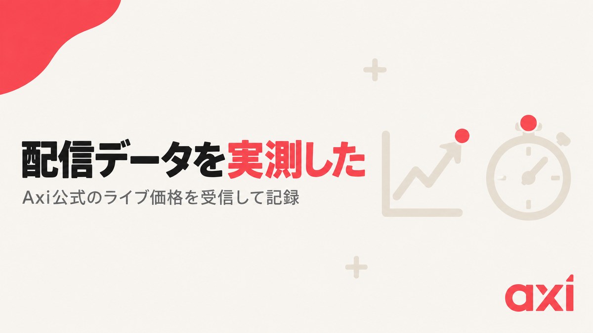 Axi公式のライブ価格を受信してスプレッドを実測