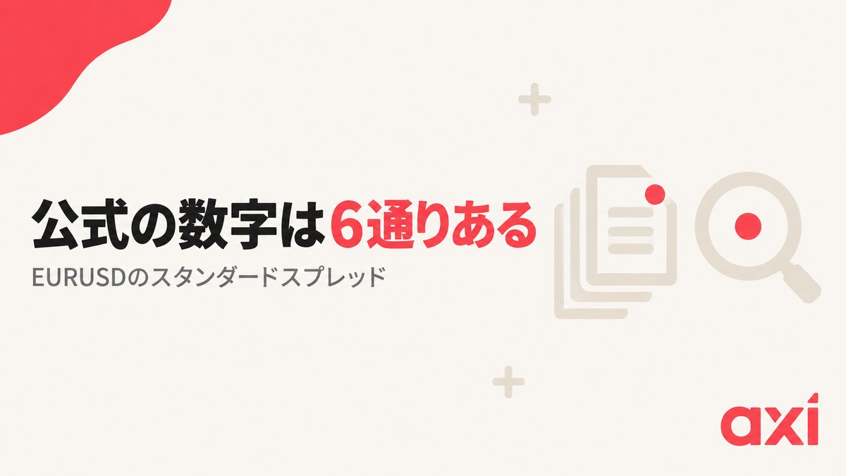 AxiのEURUSDスプレッドは公式の中だけで6通り