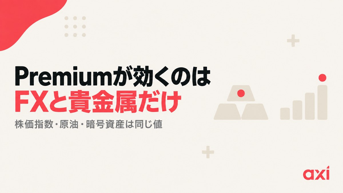 AxiのPremium口座が効くのはFXと貴金属だけ