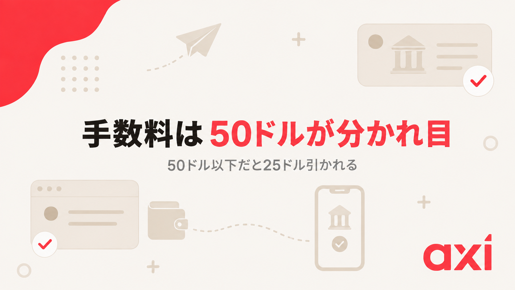 Axiの出金手数料は50ドルが分かれ目