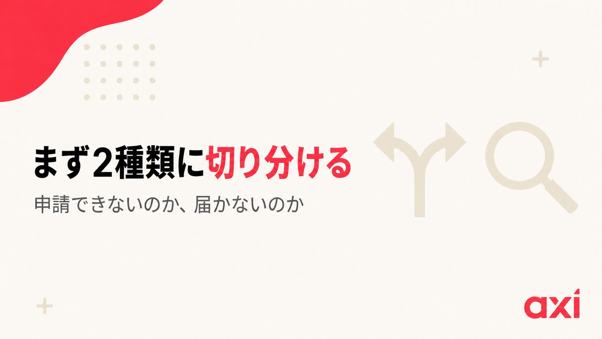 出金できない原因をまず2種類に切り分けることを示した見出し画像
