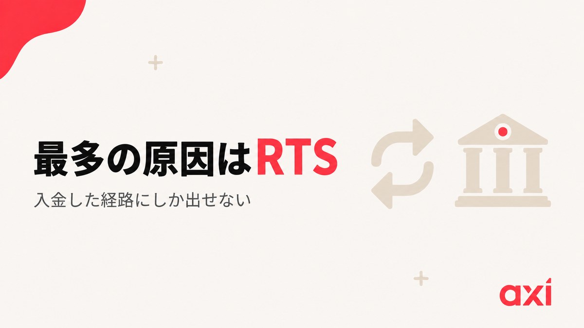 RTSで出金経路が入金方法に固定されることを示した見出し画像