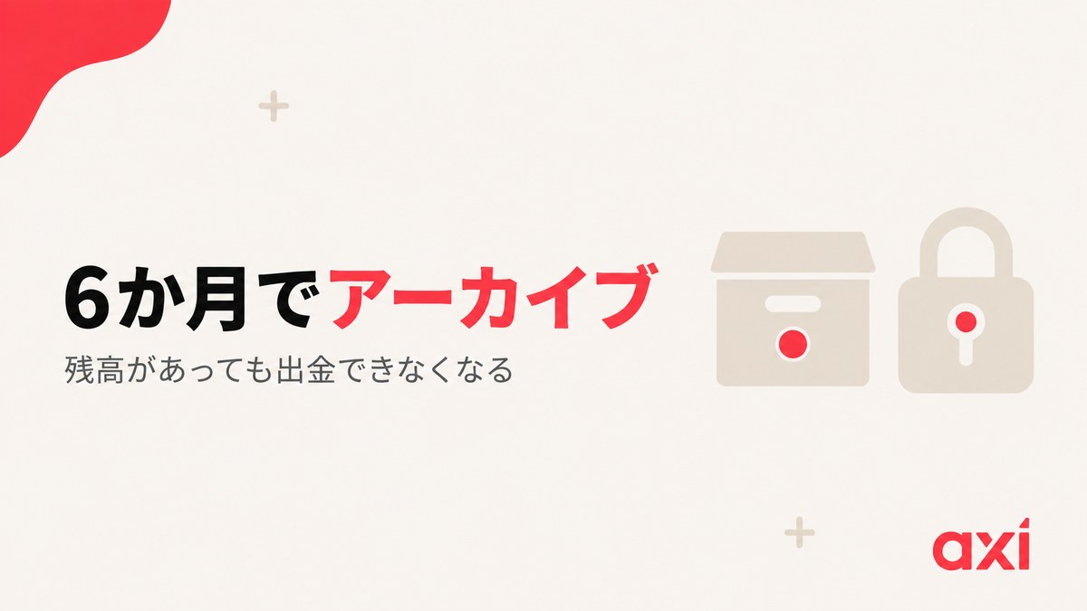6か月放置でアーカイブされ残高があっても出金できなくなることを示した見出し画像