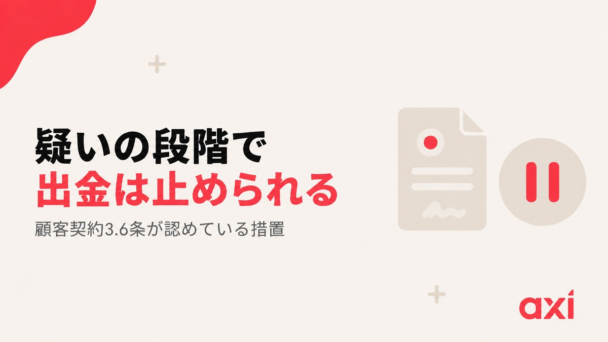 顧客契約3.6条が疑いの段階で出金を阻止できることを示した見出し画像