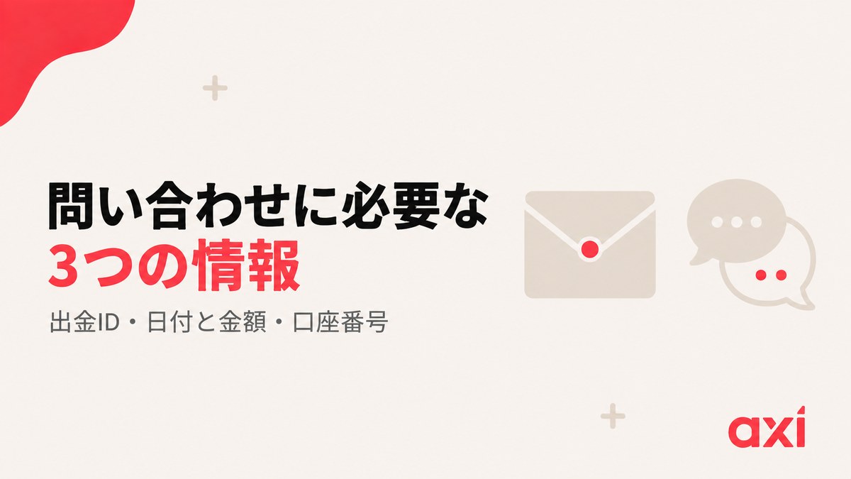 出金の問い合わせに必要な3つの情報を示した見出し画像