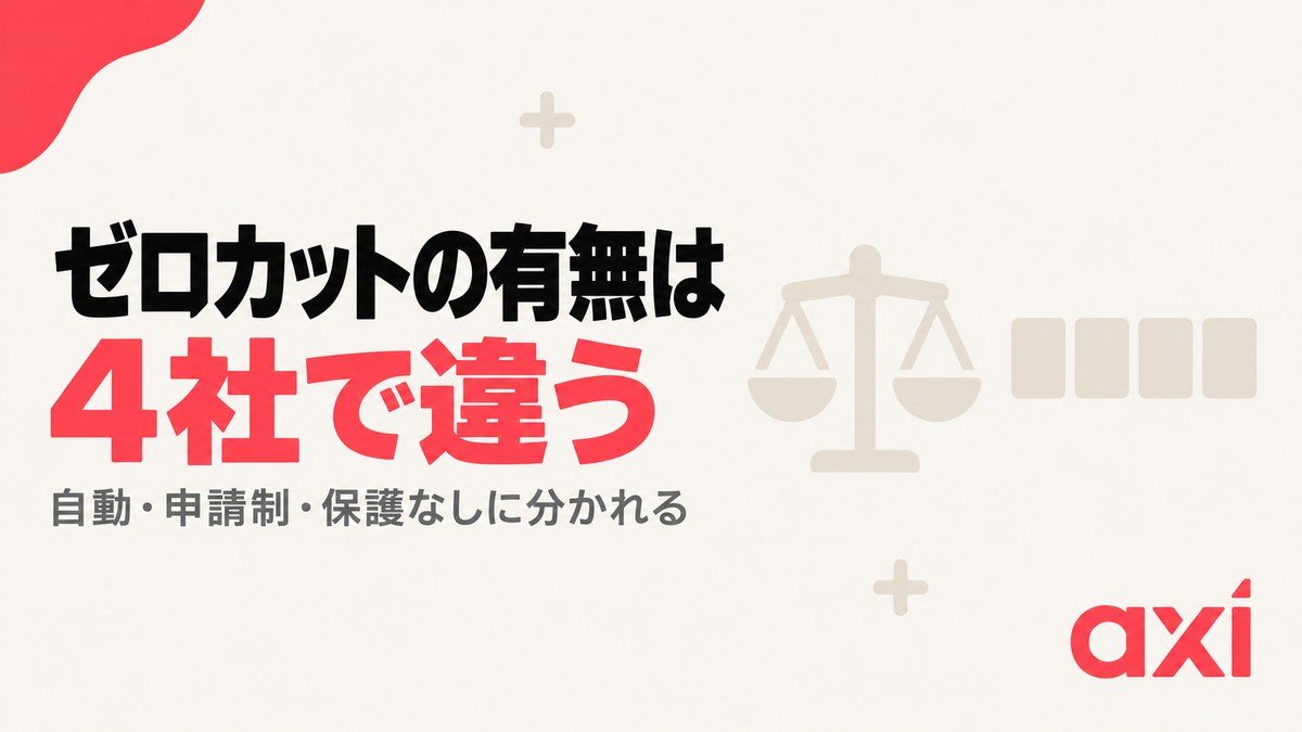 ゼロカットの有無と方式は海外FX4社で違う
