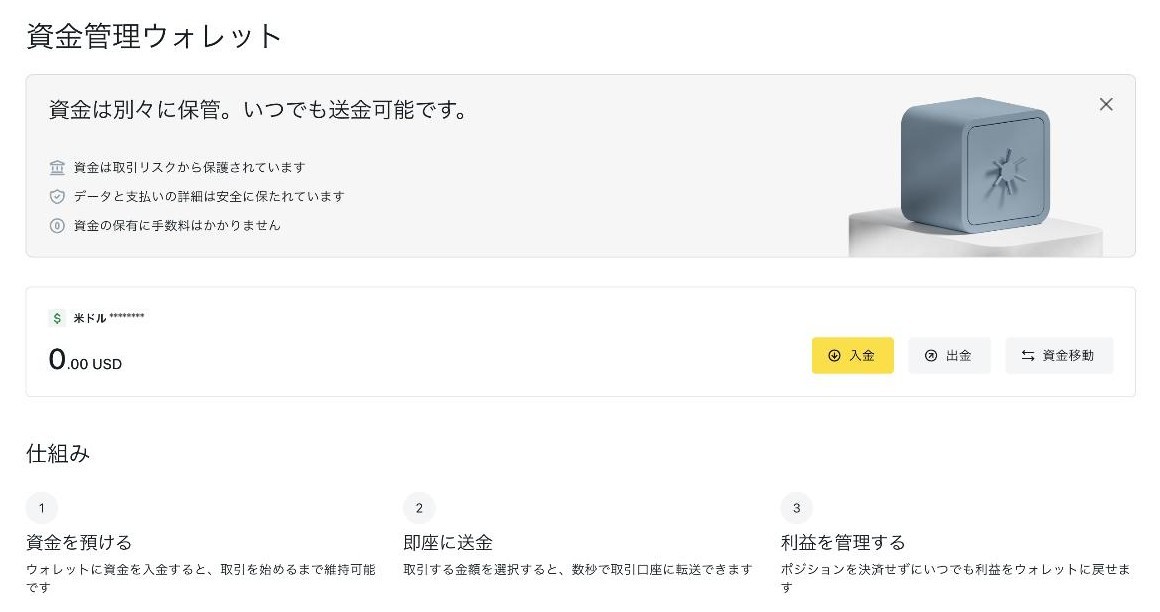Exness会員ページの資金管理ウォレット。米ドル残高と入金・出金・資金移動のボタン、仕組みの3ステップ