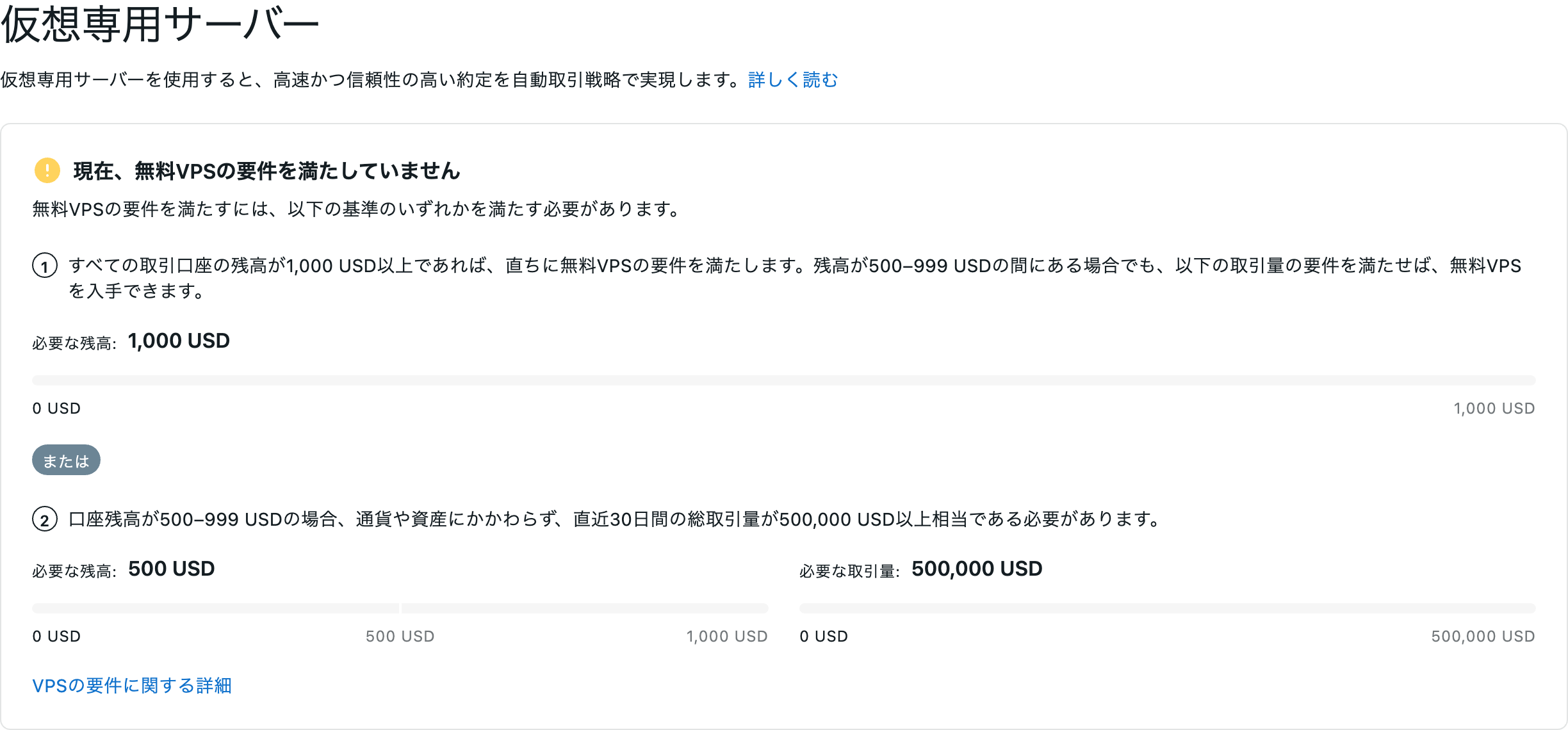 Exness会員ページに表示された無料VPSの利用条件。全口座の残高1,000ドル以上、または500〜999ドルで直近30日の取引量50万ドル以上