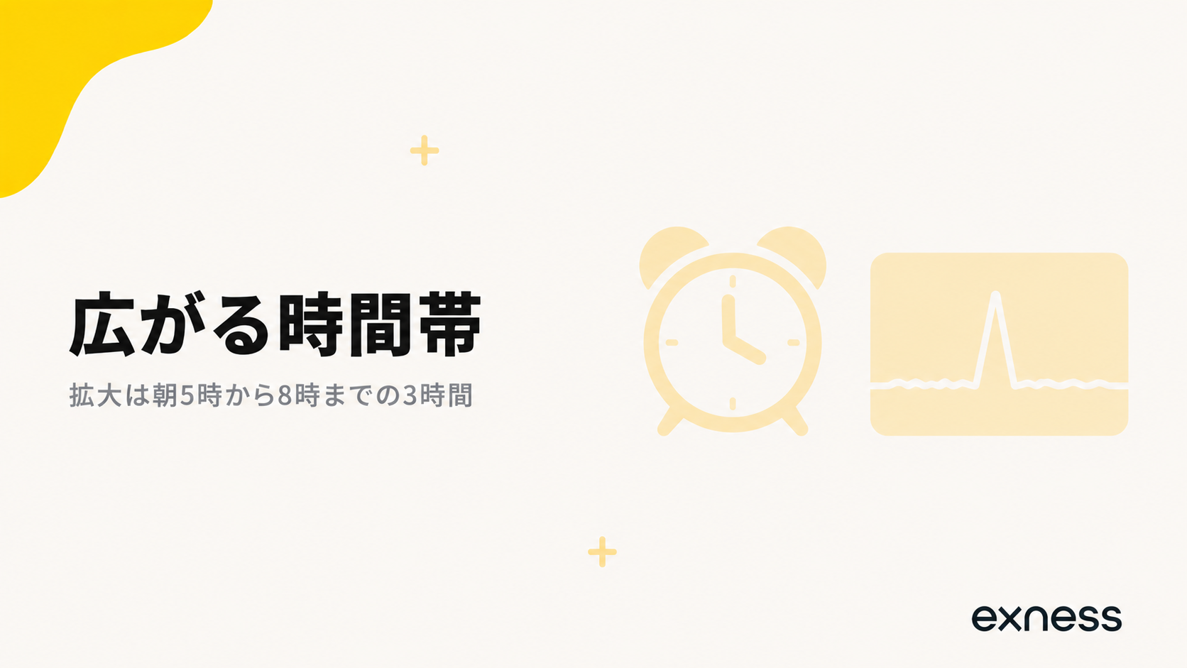 Exnessのスプレッドが広がる時間帯は朝5時から8時