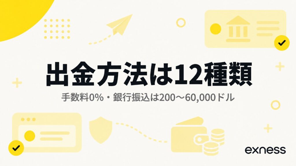Exnessの出金方法は12種類。手数料0%・銀行振込は200〜60,000ドル