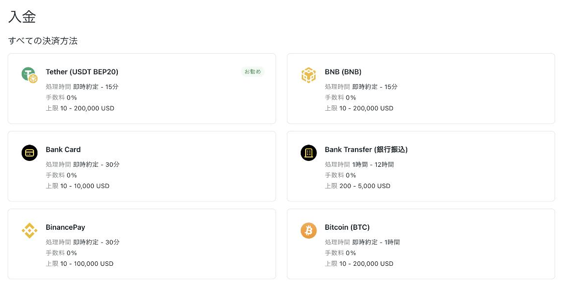 Exness会員ページの入金タブ。Bank Cardが10〜10,000ドルで並んでいる