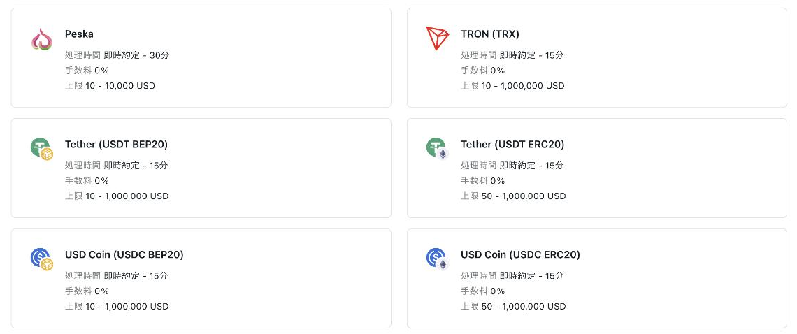Exness会員ページの出金タブ下半分。Peska、TRON、Tether BEP20とERC20、USD Coin BEP20とERC20が並ぶ