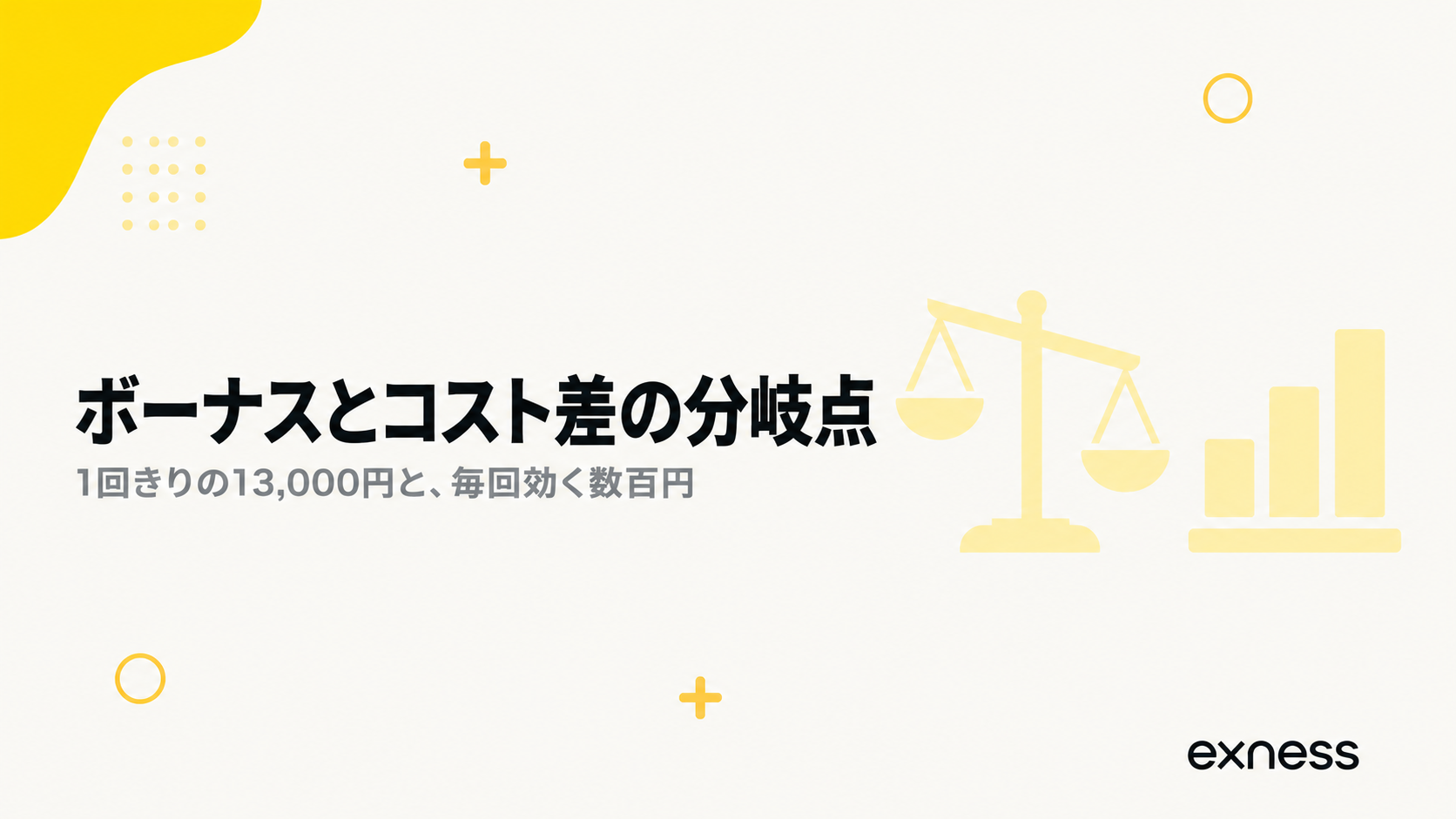 Exnessのボーナスなしと他社ボーナスの損益分岐