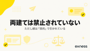 Exnessの両建ては禁止されていないが、線は目的で引かれていることを示したアイキャッチ画像