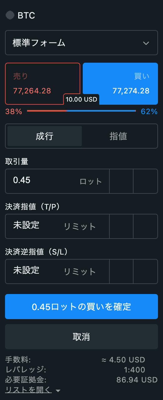 Exnessターミナルの注文確認画面。デモ口座でBTCUSD 0.45ロットの買い、手数料(スプレッドコスト)約4.50ドル、レバレッジ1:400、必要証拠金86.92ドル