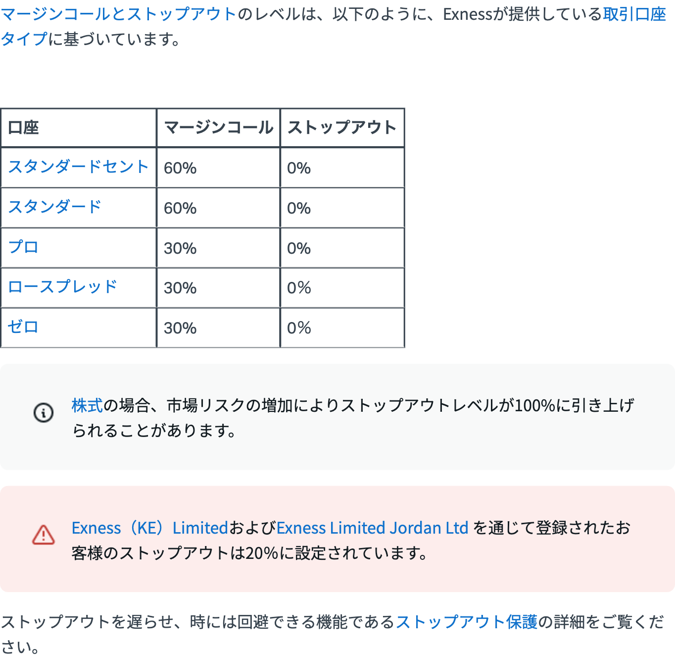 Exness公式ヘルプのマージンコールとストップアウトレベルの表。株式は100%に引き上げられることがある