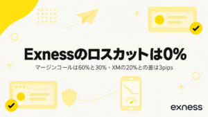 Exnessのロスカットは証拠金維持率0%。マージンコールは60%と30%、XMの20%との差は3pipsであることを示すアイキャッチ