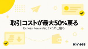 Exness Rewardsは取引コストが最大50%戻る EXDの仕組み