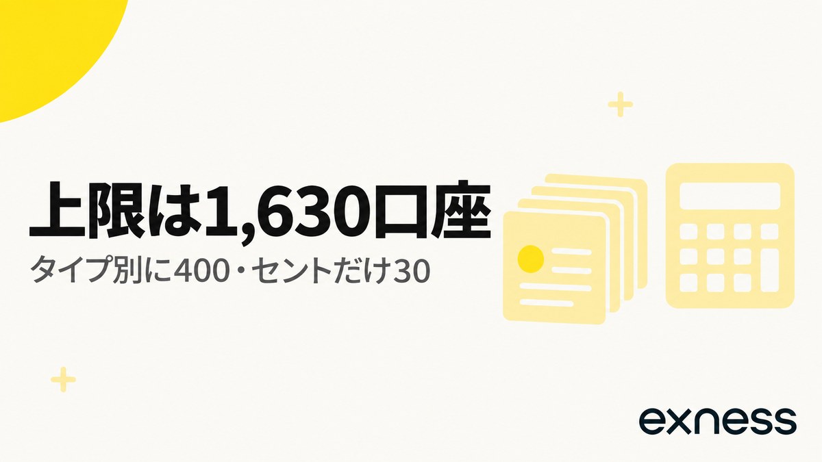 Exnessの口座数の上限は1,630口座。口座タイプ別に400、スタンダードセントだけ30