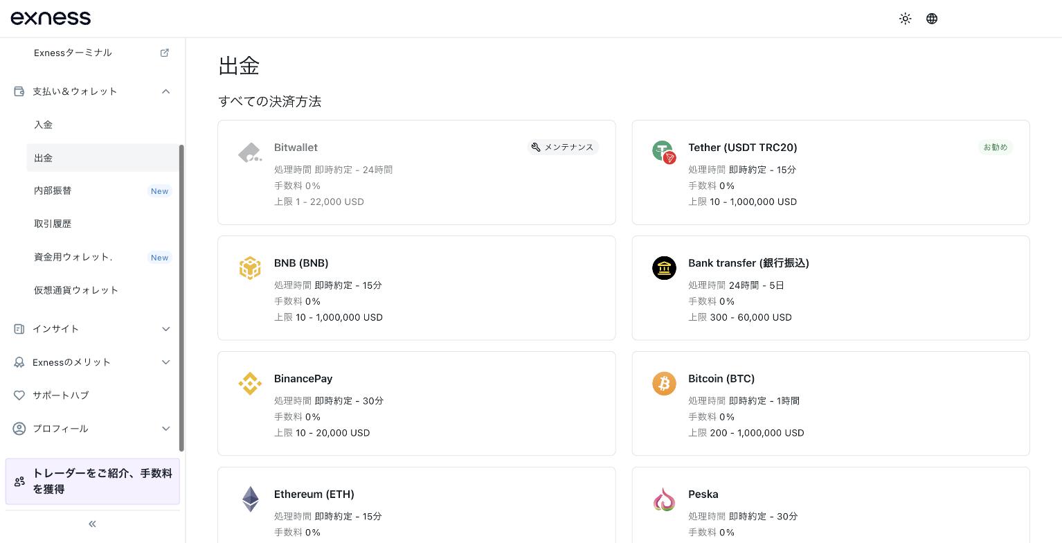 Exnessパーソナルエリアの出金タブ。Bank Cardが無い