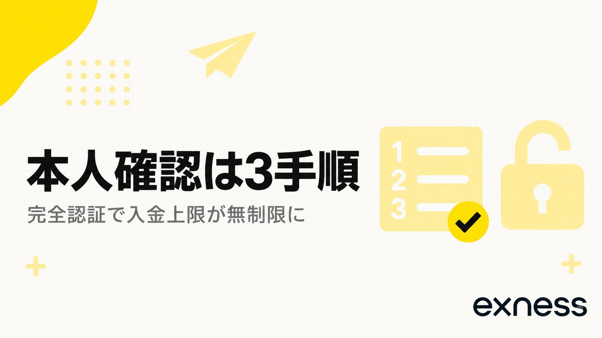 Exnessの本人確認は3手順。完全認証で入金上限が無制限になる